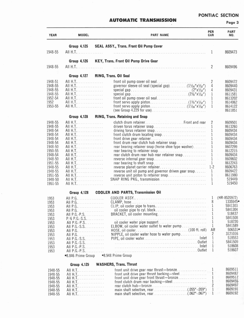 n_Auto Trans Parts Catalog A-3010 202.jpg